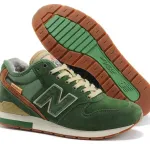 Big promaation pour baskets New Balance 