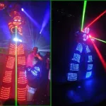 Grossiste Led
