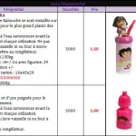 Gourde 3D Dora l'exploratrice