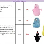 Peluche Barpapa demi gros 1.40 , 5.00, 10,00