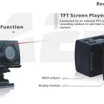 Grossiste chine camera HD