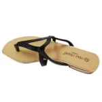 Sandales nu-pieds noires