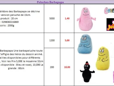 Peluche Barpapa demi gros 1.40 , 5.00, 10,00