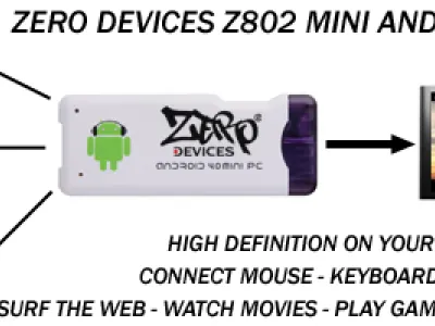 Android TV