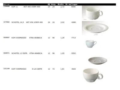 Elih International : lots tasses+ sous-tasses