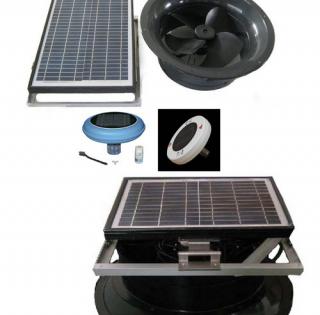  SOLAR ENERGY-POWERED HOUSING EQUIPMENT